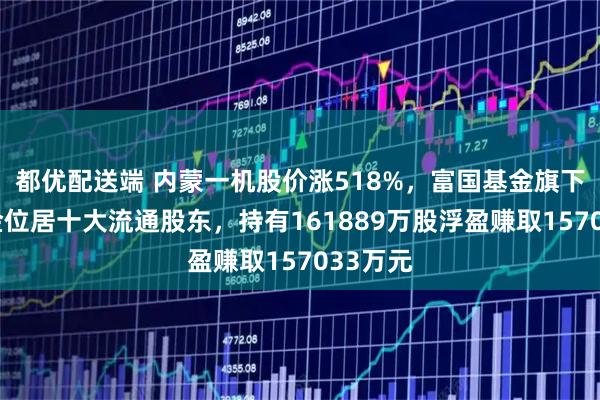 都优配送端 内蒙一机股价涨518%，富国基金旗下1只基金位居十大流通股东，持有161889万股浮盈赚取157033万元